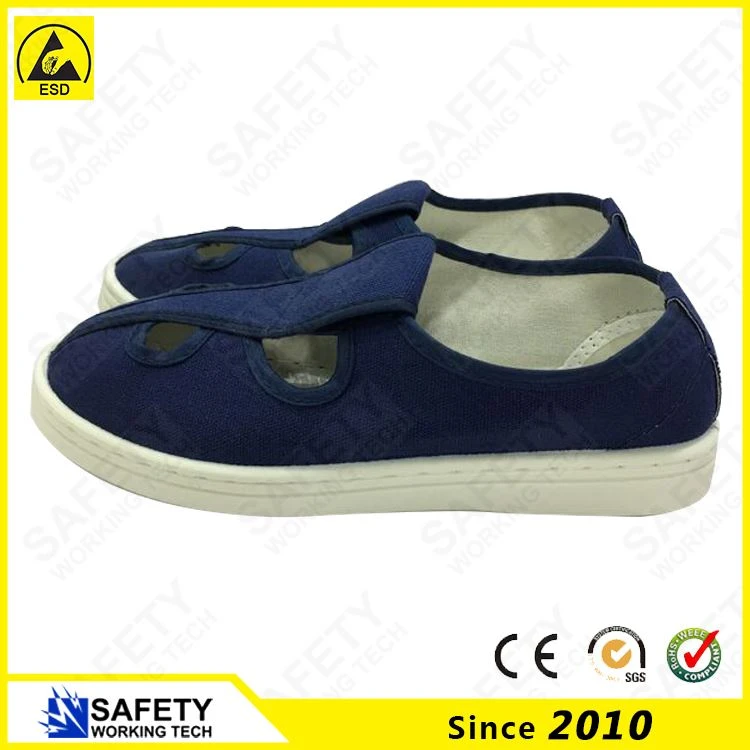anti-static blue shoes