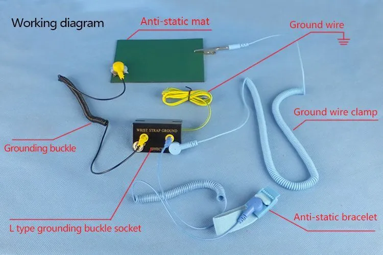 ground cord for wrist strap and esd mat ground cord for wrist strap and esd mat